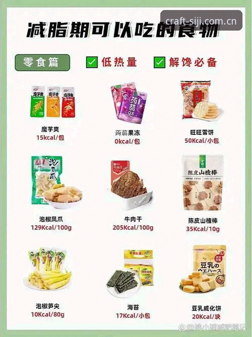 2026四季零食怎么吃的5个技术级升级方案——从选品到存储的完整评测